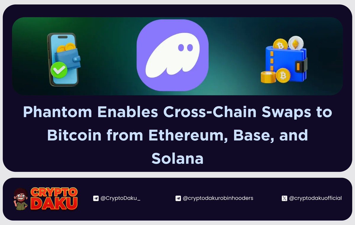 Phantom Enables Cross-Chain Swaps to Bitcoin from Ethereum, Base, and  Solana https://t.co/1WzLOh88OC