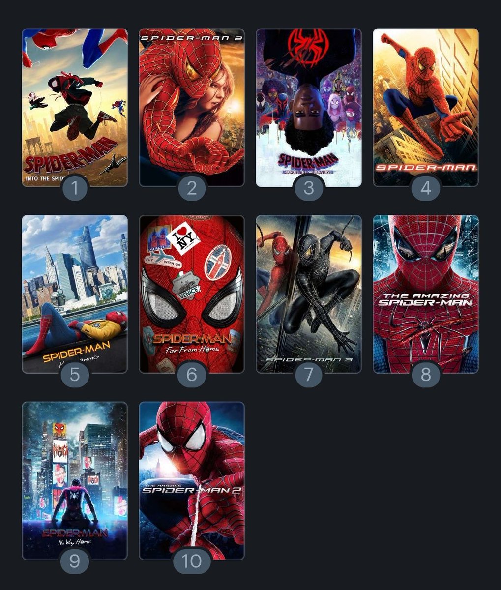 Kylua_2's tweet image. Spider-Man ranking (updated)