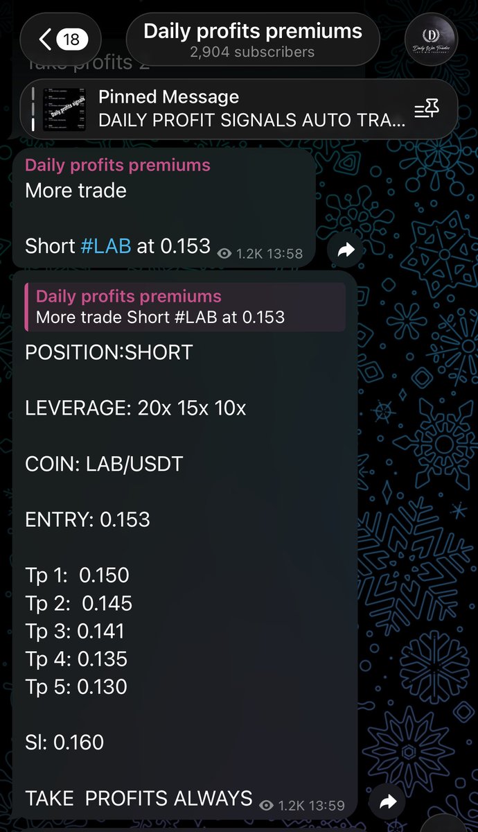 Daily profits signals trade and results #GUN #LAB #cryptocurrency #bitcoin