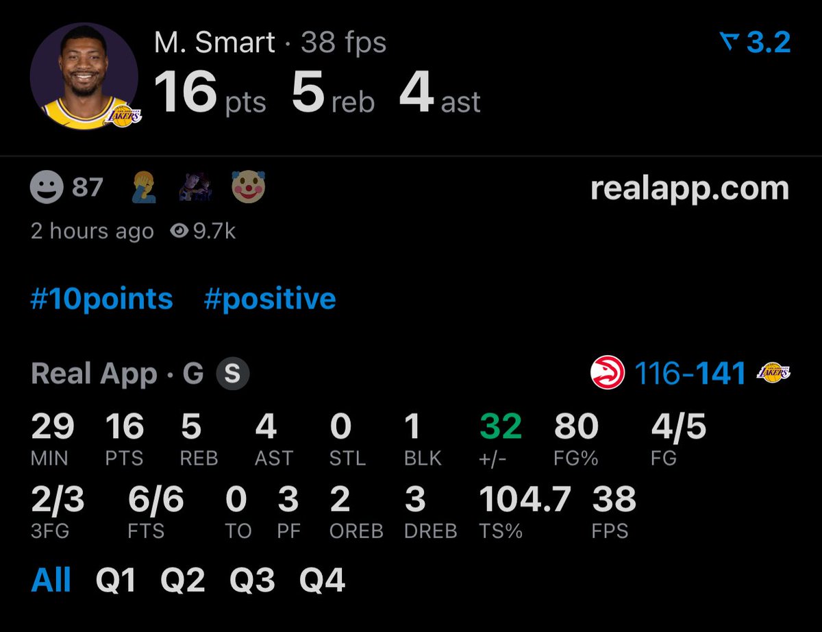 realapp's tweet image. Marcus Smart tonight:

16 PTS
5 REB
4 AST
104.7% TS (!!!)