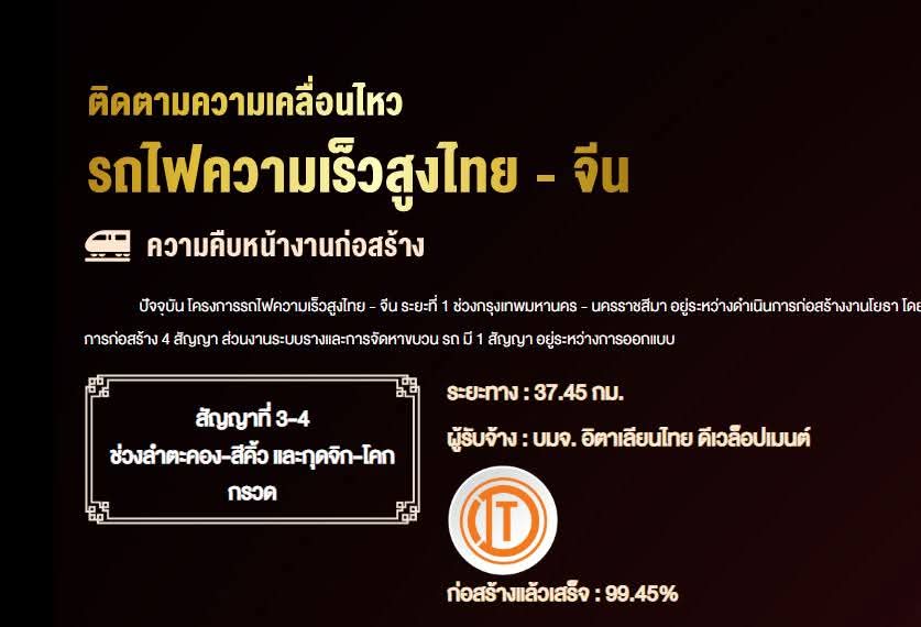 คาที่" tweet media