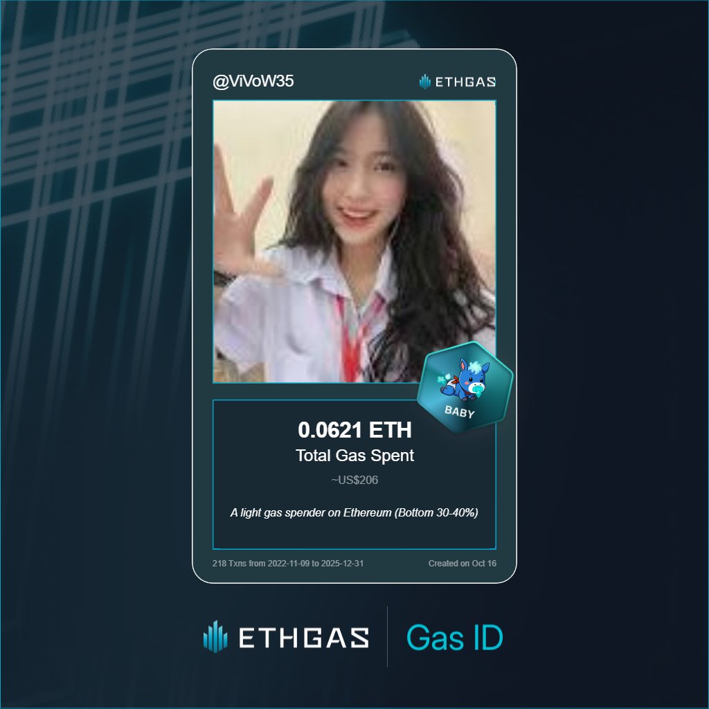 ViVoW35's tweet photo. Summoning my favourite protocols @aave  to join the movement!  ETHGas is introducing the Open Gas Initiative, eliminating gas fees from the end-user experience Claim your Gas ID at https://t.co/kflQCHJR3m
Learn more: https://t.co/AaZns4Ofly https://t.co/DXE7agB1Fb https://t.co/rI1ZfrXMwU