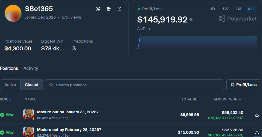 Mikocrypto11's tweet image. 这个月刚靠 马杜罗下台 吃走 $145K，trader SBet365 又回来了
这次他押的是：Khamenei 失去权力。

有意思的是——
这是个全新账号，只交易过 2 个市场。
但偏偏就这么“准”
为什么 Polymarket 里，新号总是这么幸运？ 🤔
你可以自己看：
Account：
polymarket.com/0x6baf05d19369…

是巧合？还是信息差？…