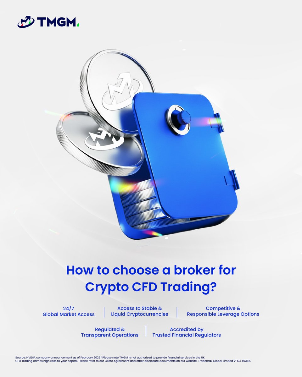 TMGM (@TMGMgroup) / Highlights / X