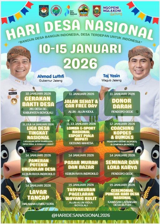 Dinas PUSDATARU Jateng tweet media