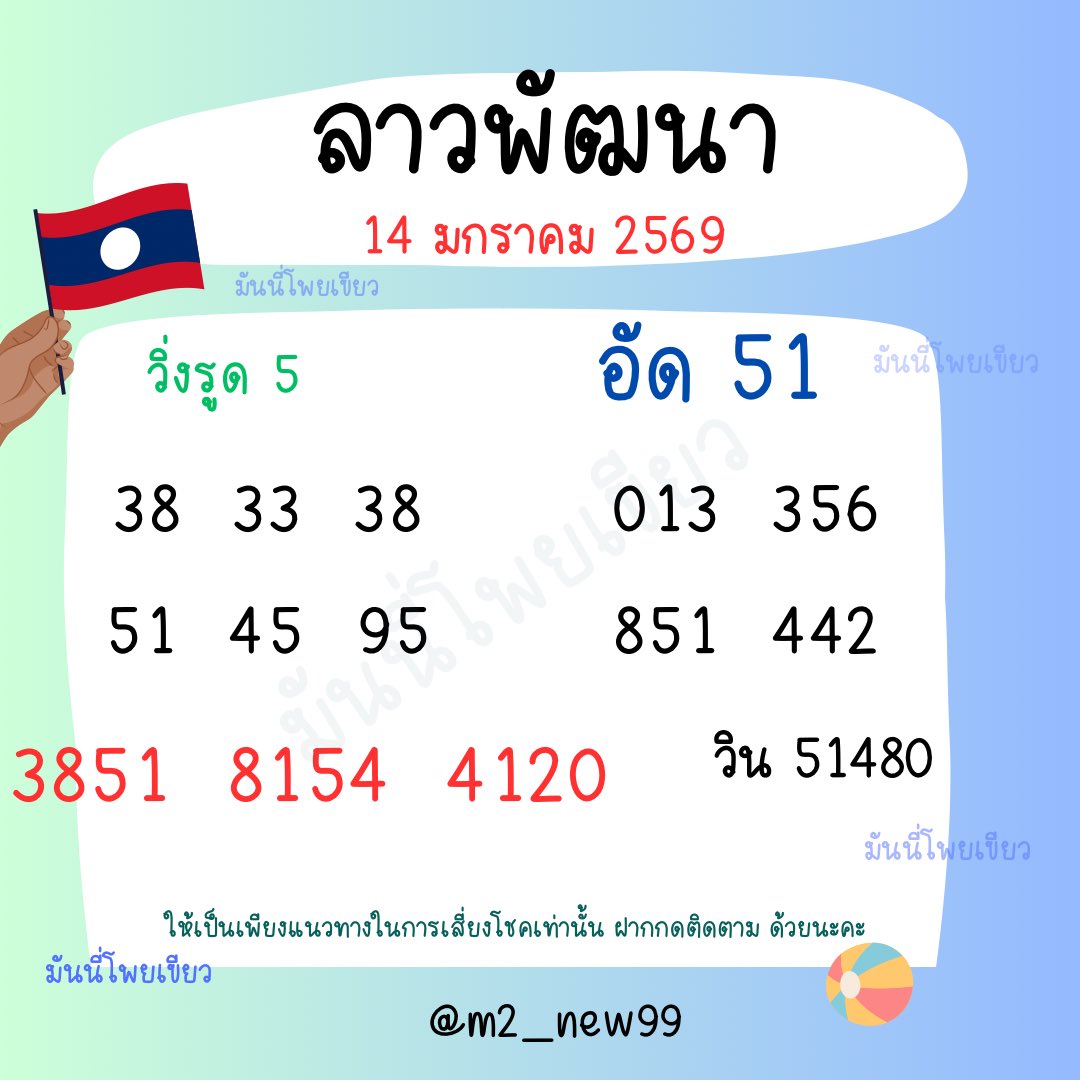 มันนี่95 tweet media
