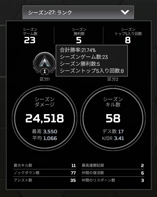 おっほ～^^
ゲームなんてほとんどやらない生活なもんで…。