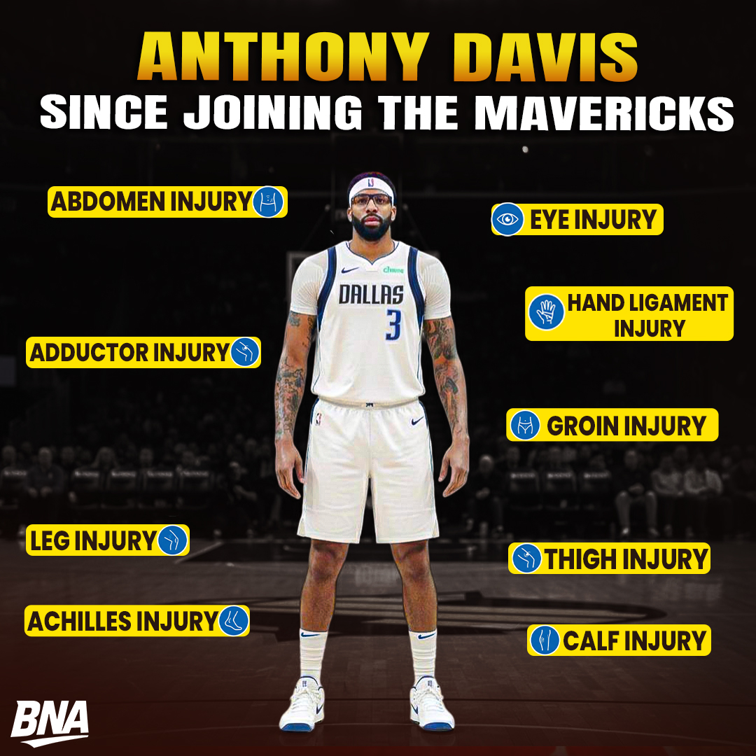 AusBballnews's tweet image. Anthony Davis’ time in Dallas has been rough! 😳

Availability continues to be the biggest question mark. When he’s on the floor, he’s elite — but staying there has been the issue.

#anthonydavis #mavericks #nba #injuries