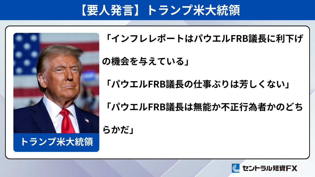 要人発言】トランプ大統領 「インフレレポートはパウエルFRB議長に利下げの機会を与えている」 「パウエルFRB議長の仕事ぶりは芳しくない」 「パウエル FRB議長は無能か不正行為者かのどちらかだ」