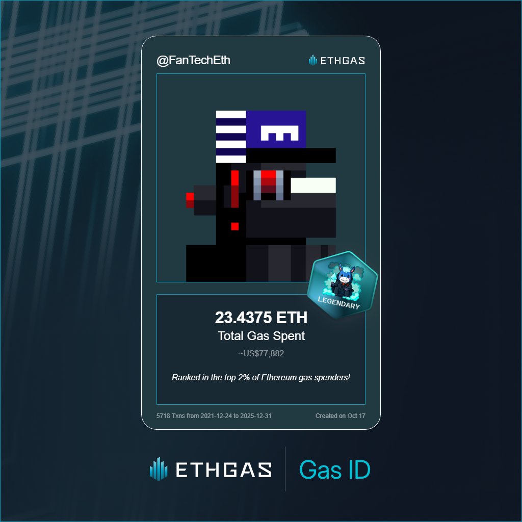 Leveled up in the Great Gas Reckoning with ETHGas! 💪

Legendary Jack status: 23.4375 ETH gas spent, 4000 Beans earned—supporting the Gasless Future!

Claim your Gas ID at ethgas.com/community/gas-…