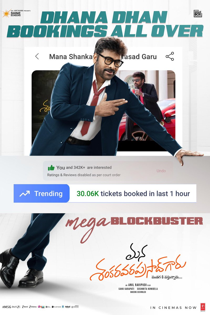 Dhana Dhan bookings all over 💥💥💥

30.06K+ tickets booked in the last 1 hour on <a href="/bookmyshow/">BookMyShow</a> alone for #ManaShankaraVaraPrasadGaru 😎🔥

Packed housefulls everywhere, with massive demand for additional shows across all territories ❤️‍🔥❤️‍🔥

#MegaBlockbusterMSG