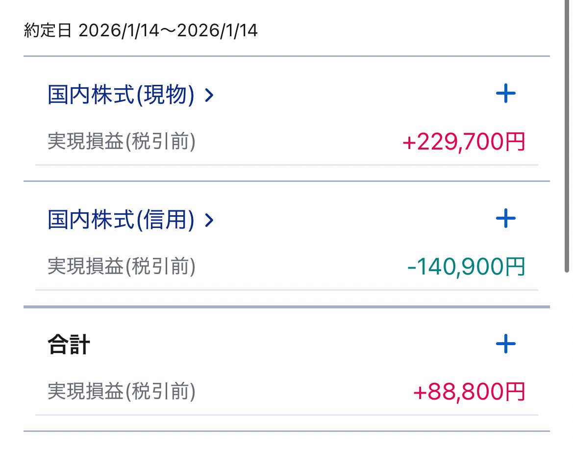 今月はデイトレしない方がいいみたい。ダメすぎる。 ソフバン、コスモス薬、損切り。 日経まだまだ上がるんだろうか...  現物、大栄環境、日本ヒューム一部利確。 明日から何か別のことしよう...調整待ちで余力いっぱい...