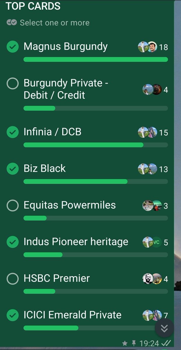 Strength of small MPC community with less than 25 active members 

<a href="/cards_wizard/">Harshit Bohra | Cards Wizard</a> <a href="/rawandrealfin/">rawandrealfinance</a> <a href="/TravelBluez/">TravelBluez</a> <a href="/RakshitSomani/">Rakshit Somani</a> <a href="/MagnifyClub/">Magnify | Travel with Mag Miles</a> <a href="/PranavDate/">Pranav Date</a> <a href="/Jaydeepmmehta/">Jaydeep Mehta</a> <a href="/dhimantn/">D.M.N</a> <a href="/Anirban12Mandal/">Anirban Mandal</a> <a href="/VoyageBliss/">Anirban chowdhury</a> <a href="/ccg33k/">Akash</a> 
<a href="/HackingSidd/">Sidd</a>