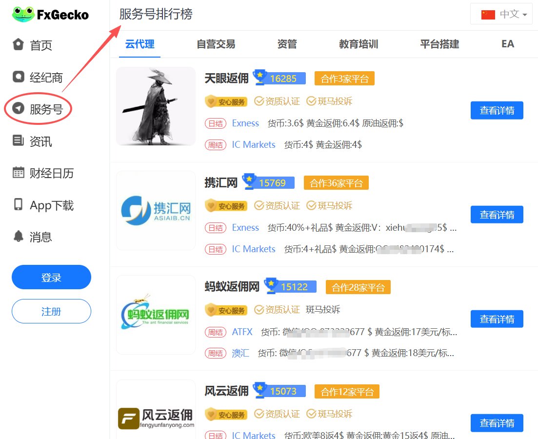 最近观察到一个现象， 很多外汇代理还在群发、私聊获客。 但现在的用户，大多习惯先搜索、再对比、最后才联系。 如果找不到你，很难信你。  所以在行业平台留下你的“名片”、展示你的“个人品牌”很重要。 被看到，是信任的开始。 #FxGecko服务号#