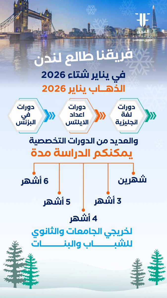 نوف | مصممة جرافيك tweet media