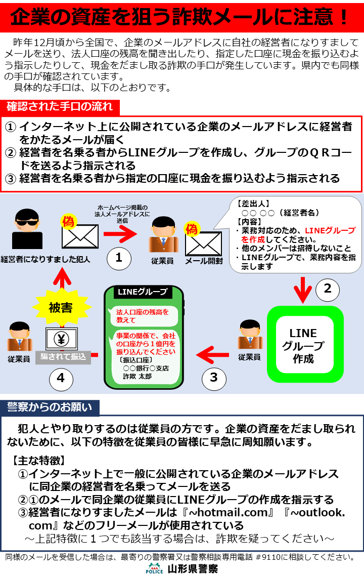 ypseiki's tweet photo. ⚠️企業の資産を狙う詐欺メールに注意⚠️
山形県内で、昨年末から、会社の経営者になりすました者が、自社のメールアドレス宛にメールを送り、現金を指定の口座に振り込ませる詐欺の手口が増えています。
ご注意ください。

#詐欺　＃メール https://t.co/zeauKZ4R6P