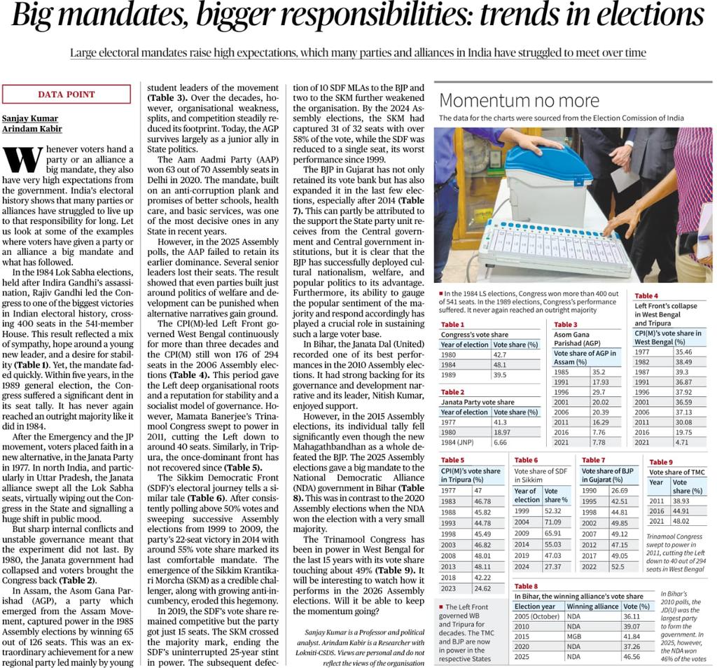 Sanjay Kumar tweet media