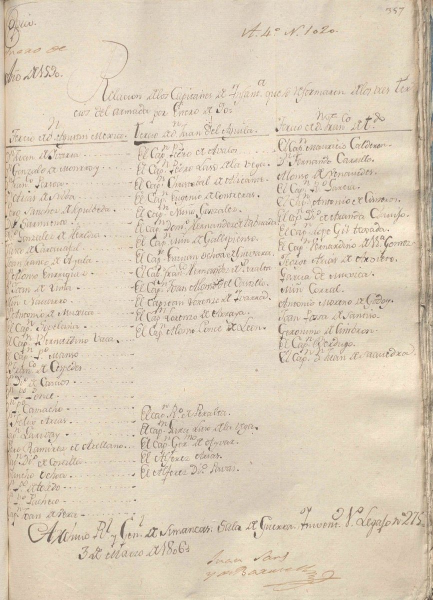 Patrimonio Cultural de Defensa tweet media