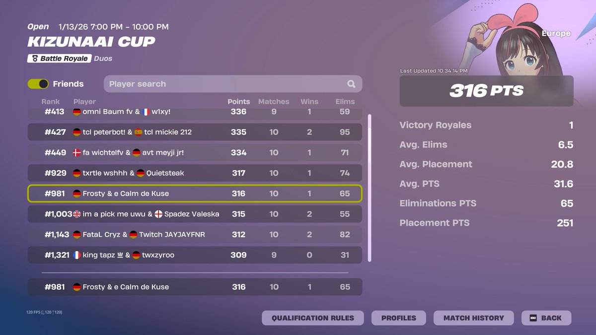 Got skin not even close. <a href="/Frostyfnz/">FataL Frosty</a>