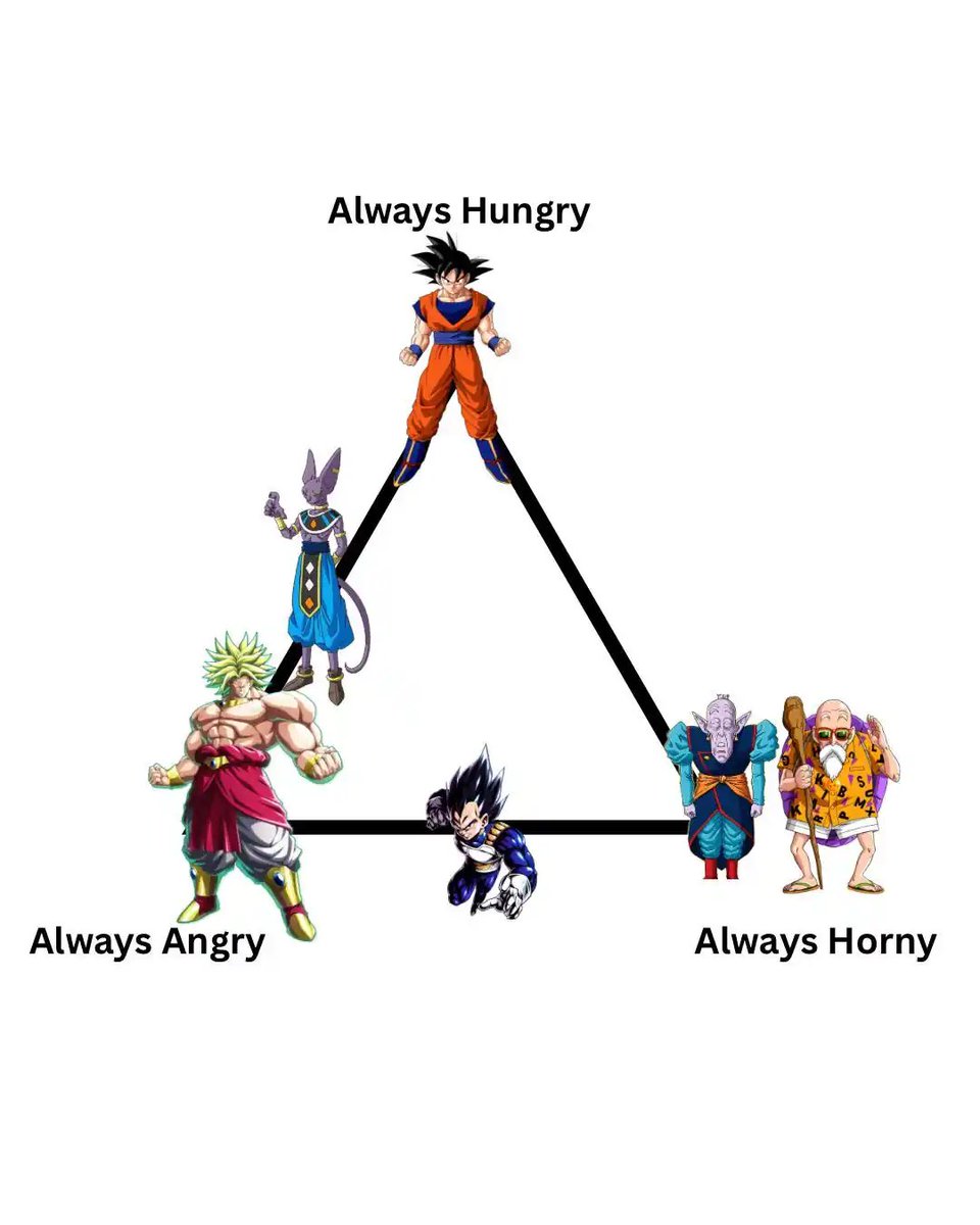 Animelover (@bhdankur) on Twitter photo 