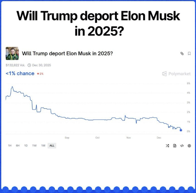 Kevin π² tweet media