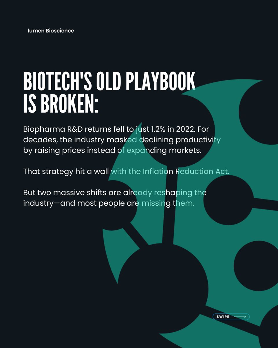 Lumen Bioscience tweet media