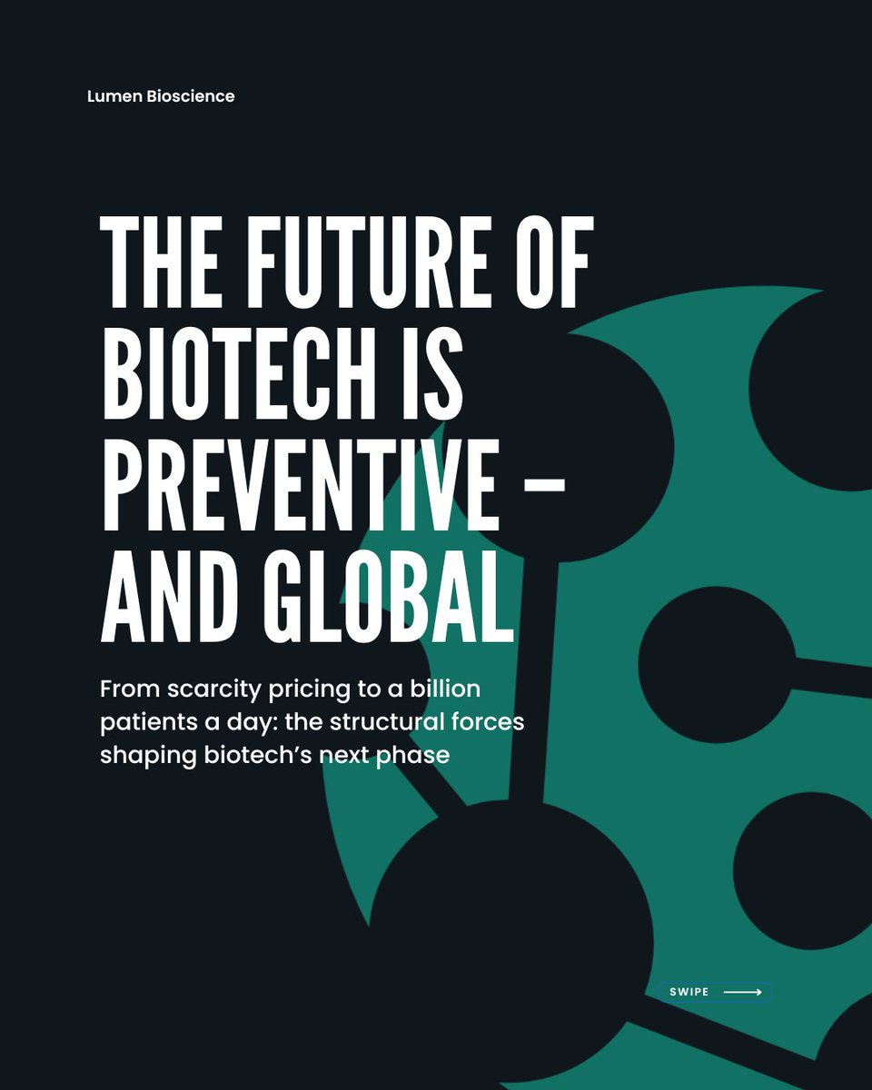 Lumen Bioscience tweet media