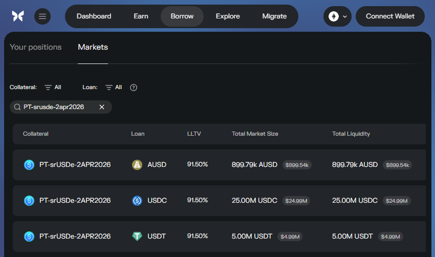 pendle_fi's tweet photo. Metamorphosize your @strata_fi PT-srUSDe (Apr 2026) 🦋

Borrow stables against it, loop back into more PTs and let the yields take flight on @Morpho https://t.co/5k44UUkF0h