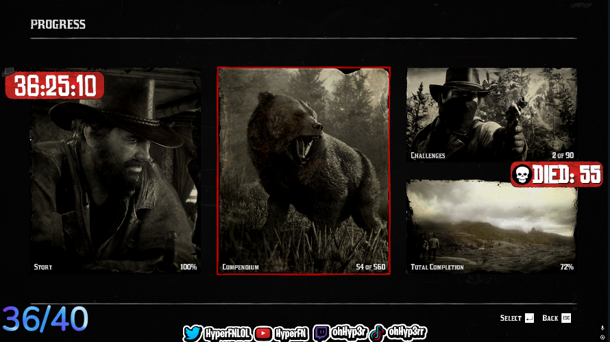 TYT Hyper tweet media