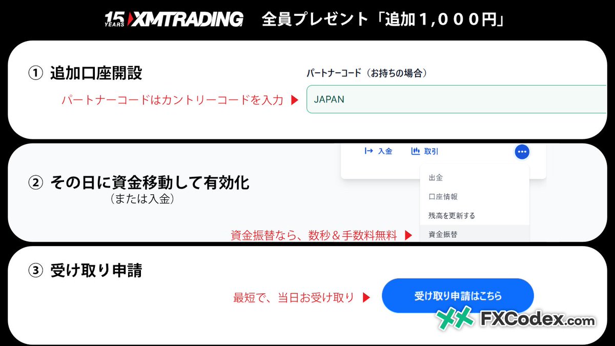 XMの全員プレゼント「追加1000円」をGET🎁 ①追加口座開設 ②資金移動してアクティベート ③申請  👉パートナーコードはＪＡＰＡＮなどのお住まいの国のカントリーコードを入力 今からでも、口座開設ボーナスや100%ボーナス、XMポイントなどを受け取った FXトレーダーも誰 ...