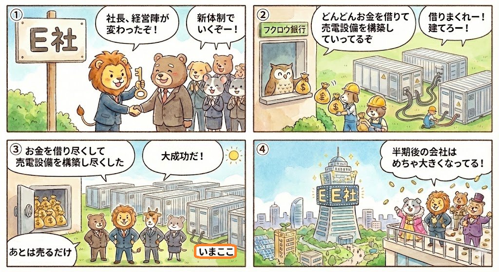 tohiruka_'s tweet image. 3260 エスポア