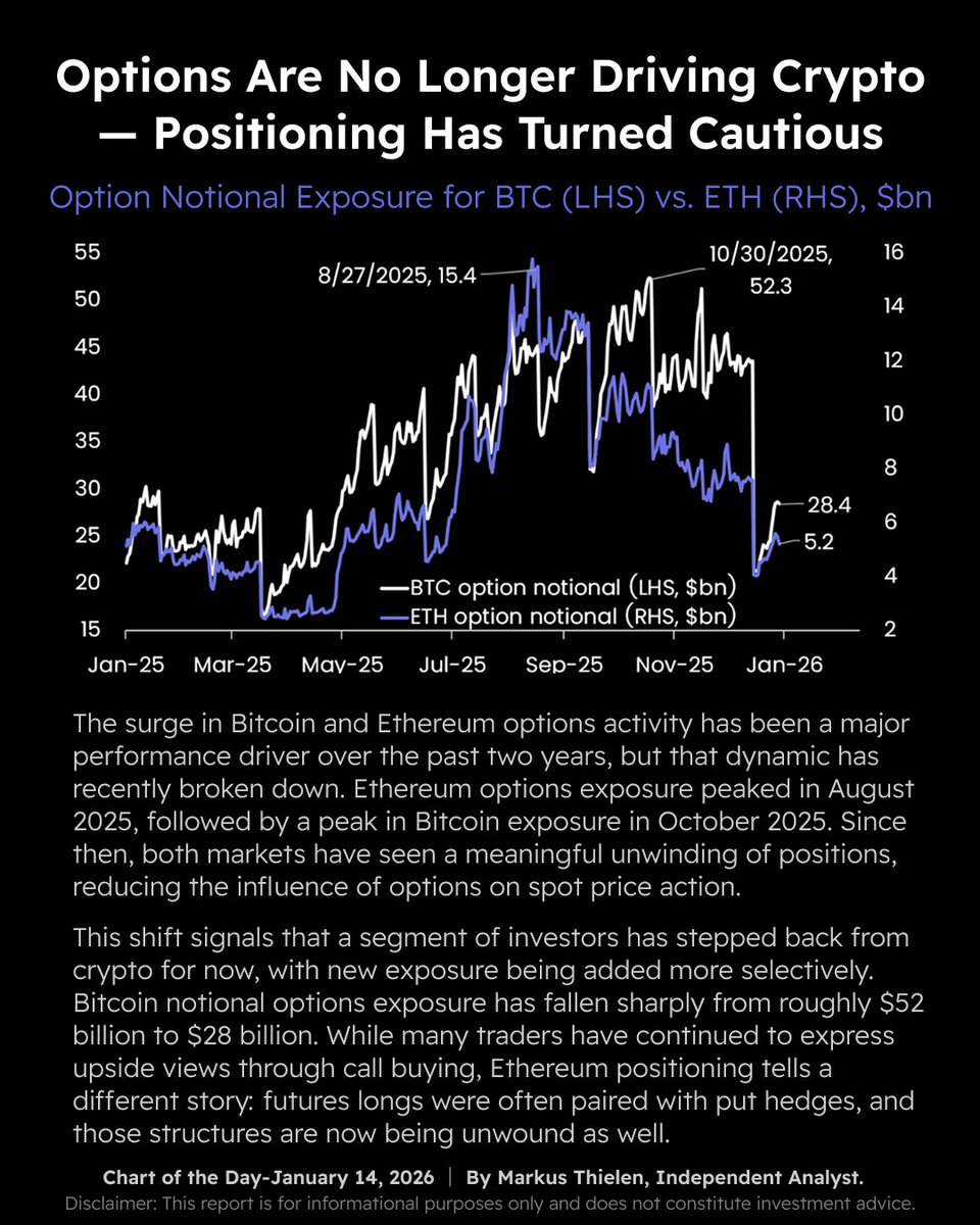 Matrixport Official (@Matrixport_EN) / Posts / X