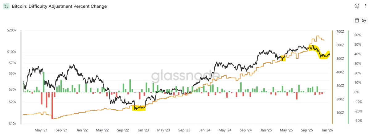 IncomeSharks tweet media