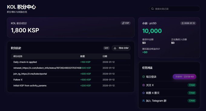 ChainMeet_Bot's tweet image. 铁子们，由@amber_ac_ 提供支持，融资120万美金的KOLECT @kolect_info
上线了积分系统，大家可以简单交互撸一下积分 app.kolect.info