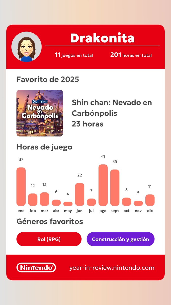 Silvestrin / ニエベス (@silvestrin) on Twitter photo 