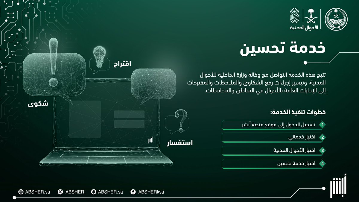 Absher's tweet image. عبر خدمة تحسين.. يمكنكم التواصل مع #الأحوال_المدنية لرفع ملاحظاتكم واستفساراتكم إلكترونيًا دون الحاجة لزيارة مكاتب الأحوال المدنية.

#أسهل_أسرع
