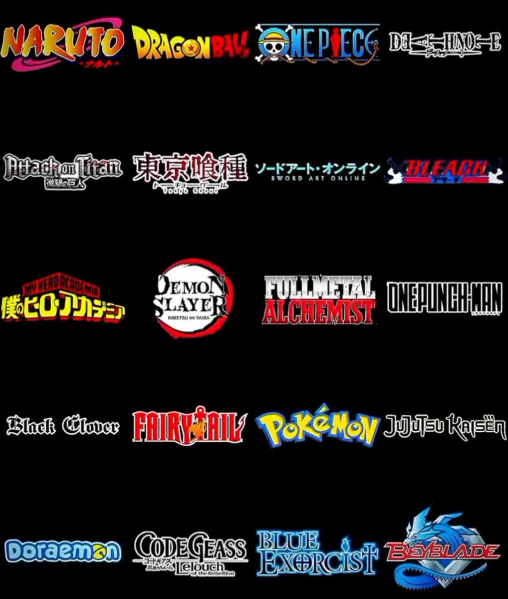 your comfort anime from this list?