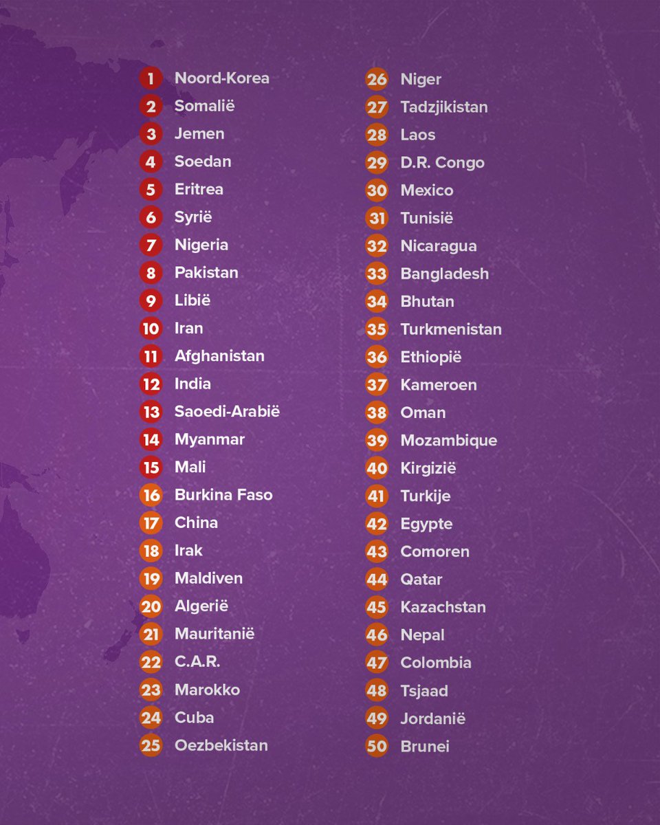 De nieuwe ranglijst is bekend!
👉 In totaal worden 388 miljoen christenen zwaar vervolgd.
👉 Noord-Korea is voor de 24e keer het land met de meest extreme vervolging.
👉 Syrië is de grootste stijger op de ranglijst, van plek 18 naar plek 6.

Opendoors.nl/388miljoen