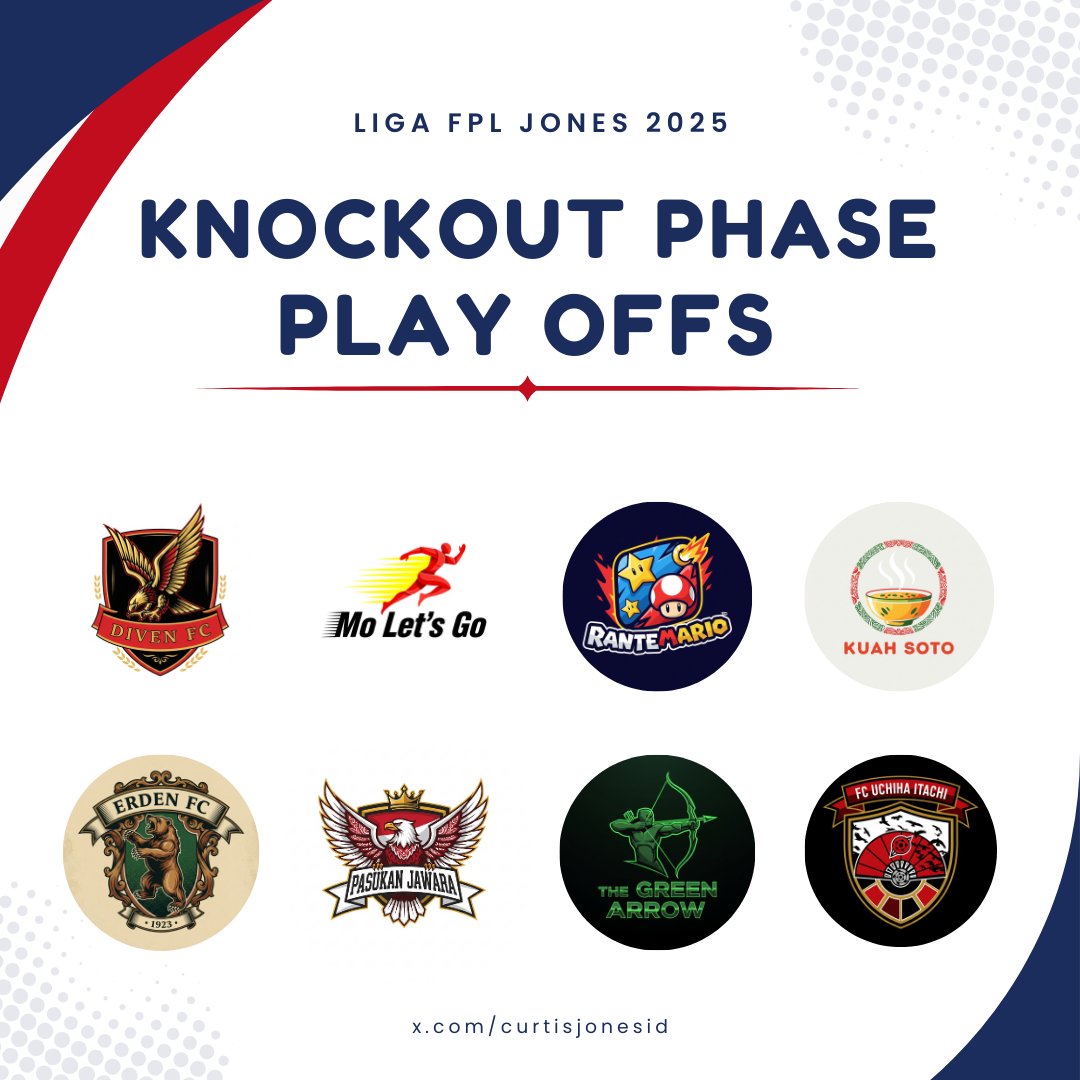 FPL Jones (Frans)  tweet media