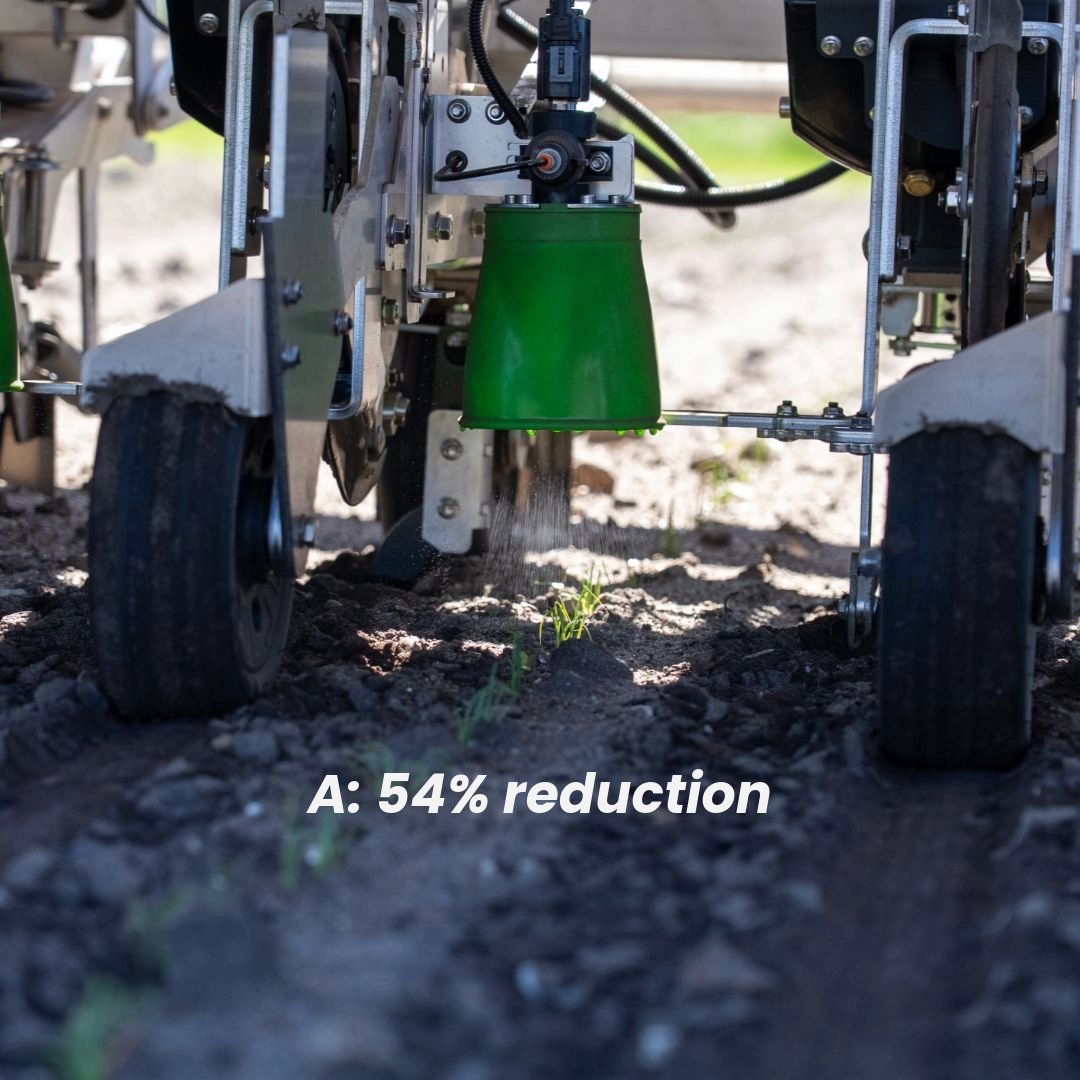 FarmDroid tweet media