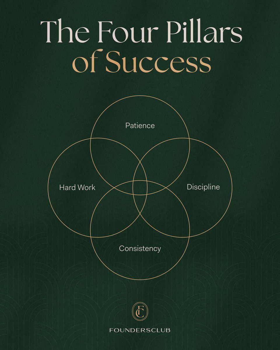 FoundersClubUS's tweet image. 