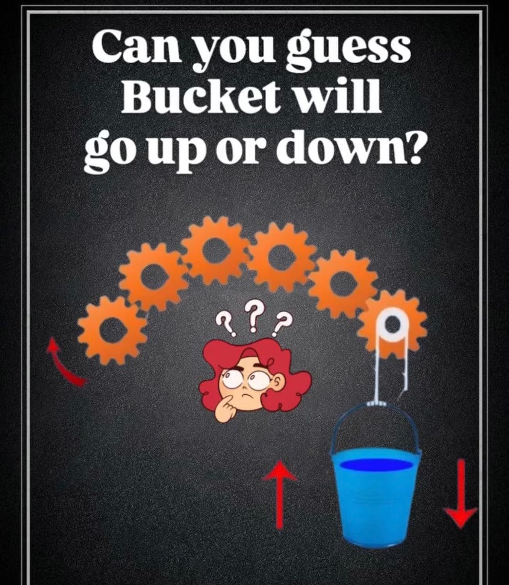 IQTestBrain's tweet image. Only genius can answer this