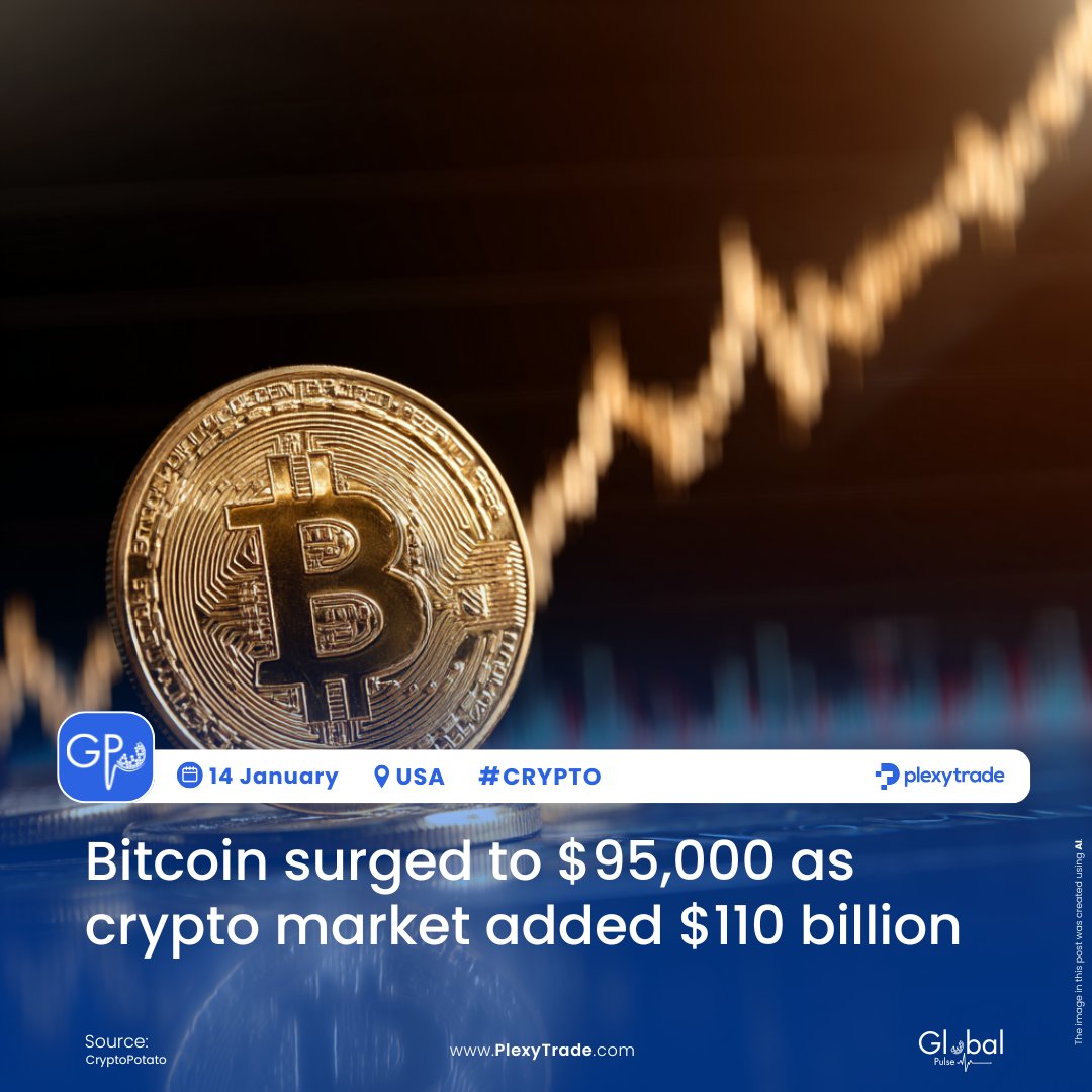 Bitcoin jumped to around $95,000, reaching a two-month high. The broader  crypto market added more than $110 billion in value. Momentum spread across  major alternative tokens. #GlobalPulse #Bitcoin #CryptoNews #Economy  #DigitalAssets #BTCUSD