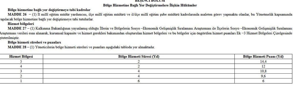 Sayın bakanım <a href="/Yusuf__Tekin/">Yusuf Tekin</a> 

MEB bünyesinde görev yapan şube müdürlerimiz sürekli zorunlu rotasyona tabi tutulurken, il milli eğitim müdür yardımcıları ve İlçe Milli Eğitim Müdürleri için bu hüküm uygulanmamaktadır.  

MEB, UNVAN DEĞİŞİKLİĞİ VE YER DEĞİŞTİRME SURETİYLE ATANMASI