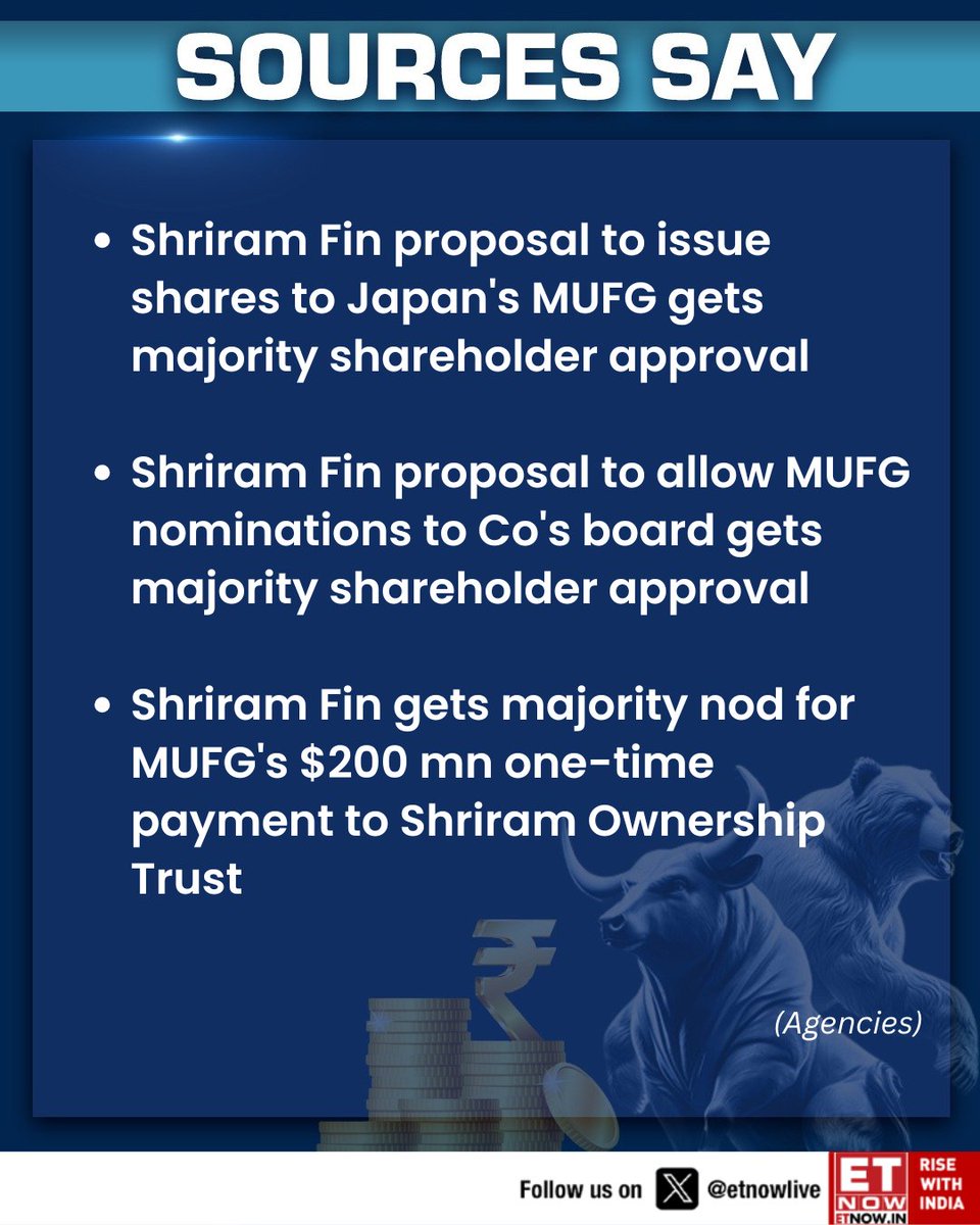 ETNOWlive's tweet image. #SourcesSay | Shriram Fin proposal to issue shares to Japan's MUFG gets majority shareholder approval (Agencies)

#ShriramFinance #MUFG #StockMarket