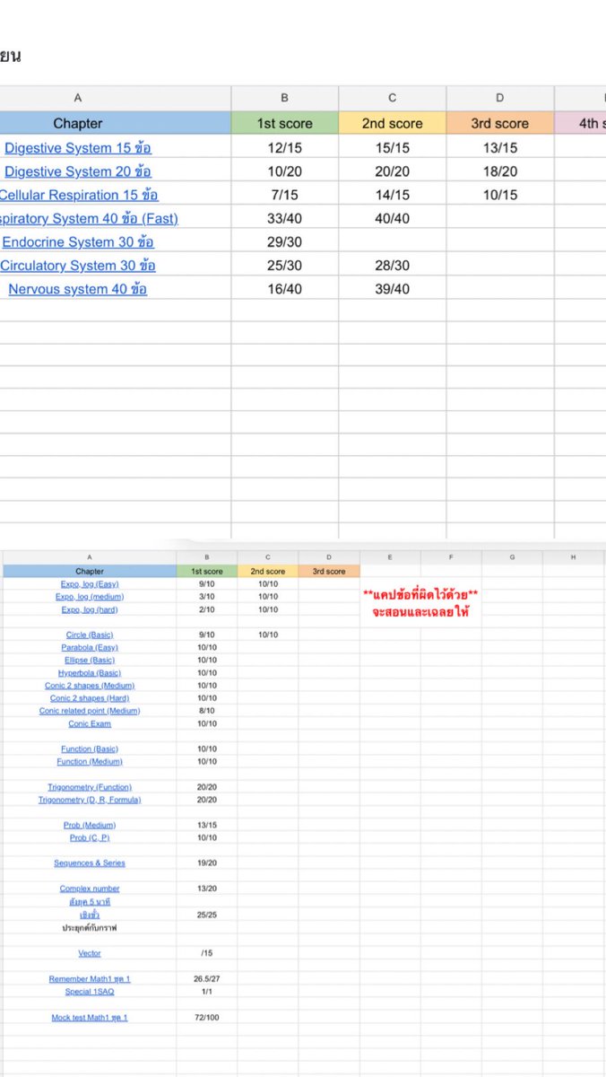 benizewithu's tweet image. ขอบคุณที่เป็นห่วงนะคะ เราไม่ได้เตรียมอะไรไปสอบเลยรอบนี้ ช่วงท้ายปี เรามีนัดหมอ + มีสอบ ที่ มธ *ทุกเดือนด้วย คะแนนใส่สำหรับพอร์ต เราโฟกัสหลายอย่างหน่ะค่ะ กว่าจะว่างมาโฟกัสจริงๆก็ หลัง 16 พ.ย. เราเลือกสนใจแค่*เอเลเวลค่ะ เราทวน วนอยู่อย่างนั้น 
ขออย่ามาตัดสินเราจากที่เห็นเลยนะคะ 🙇🏻‍♀️
