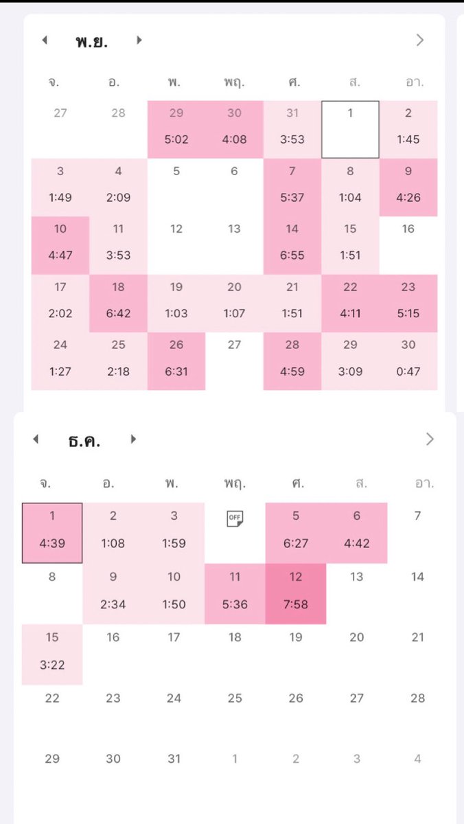 benizewithu's tweet image. ขอบคุณที่เป็นห่วงนะคะ เราไม่ได้เตรียมอะไรไปสอบเลยรอบนี้ ช่วงท้ายปี เรามีนัดหมอ + มีสอบ ที่ มธ *ทุกเดือนด้วย คะแนนใส่สำหรับพอร์ต เราโฟกัสหลายอย่างหน่ะค่ะ กว่าจะว่างมาโฟกัสจริงๆก็ หลัง 16 พ.ย. เราเลือกสนใจแค่*เอเลเวลค่ะ เราทวน วนอยู่อย่างนั้น 
ขออย่ามาตัดสินเราจากที่เห็นเลยนะคะ 🙇🏻‍♀️