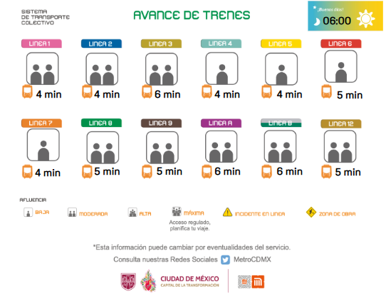 MetroCDMX tweet media