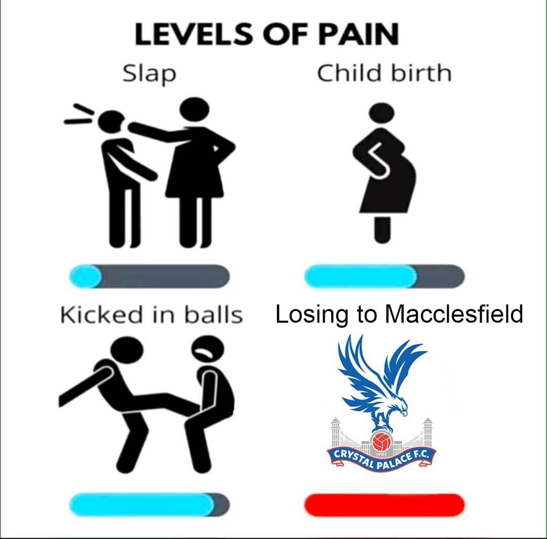 😞  #cpfc