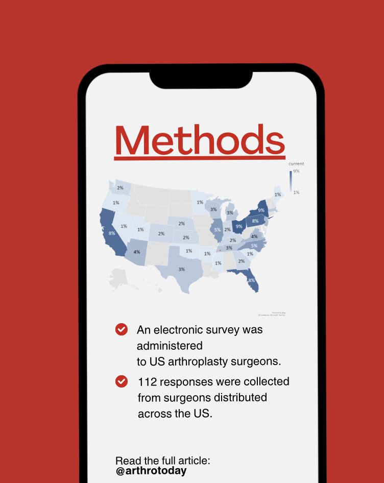 Arthroplasty Today tweet media